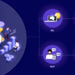 How AI Agents Eliminate Repetitive Tasks_ Boosting Efficiency in Business