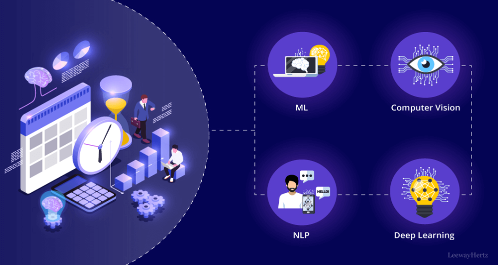 How AI Agents Eliminate Repetitive Tasks_ Boosting Efficiency in Business